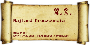 Majland Kreszcencia névjegykártya